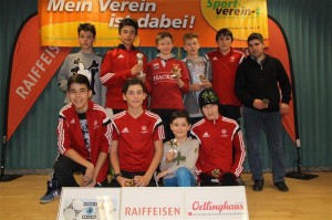 Rang 3 - FC Vaduz