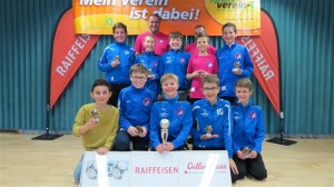 Rang 1 - FC Wittenbach